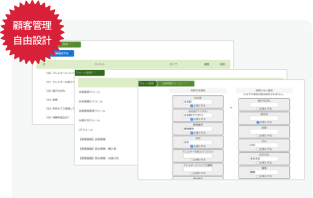 CRM（顧客管理システム）